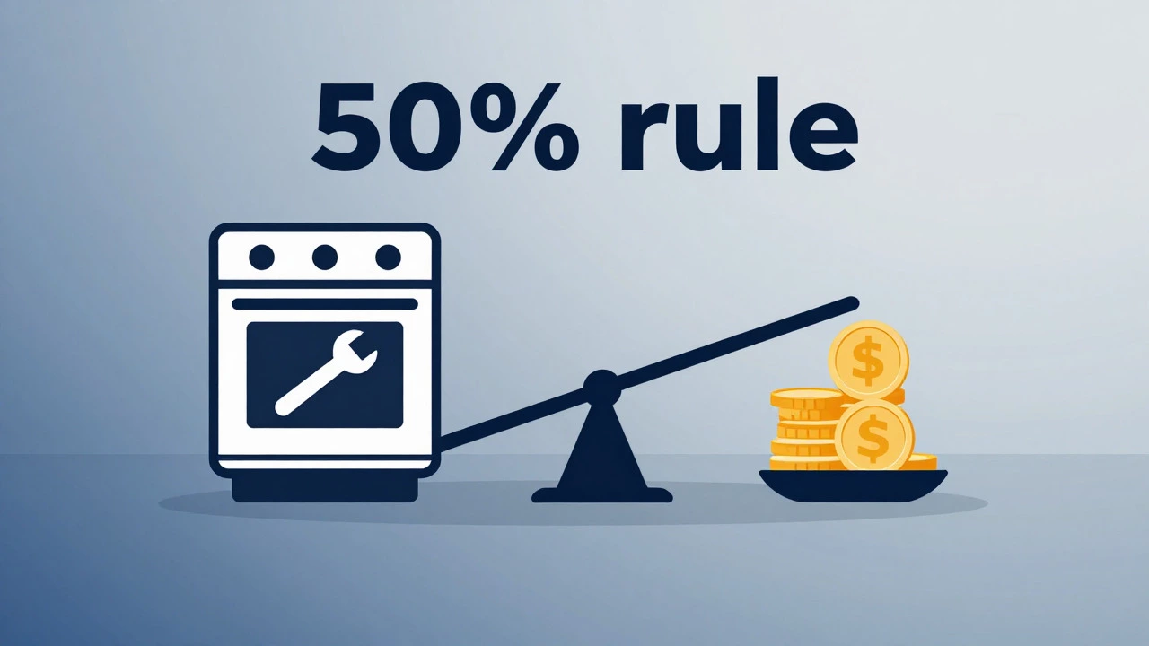 Scale balancing oven repair costs against replacement value